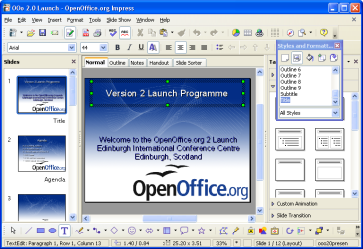 Openoffice Impress