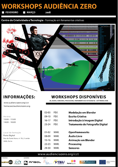 Workshops Audiência Zero 2008
